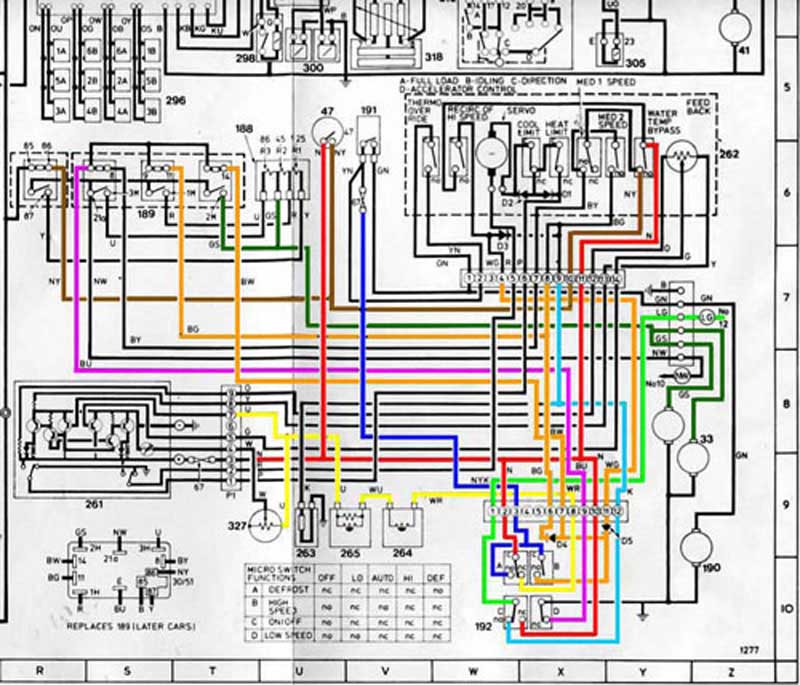 Repairing The A/C Control Switch