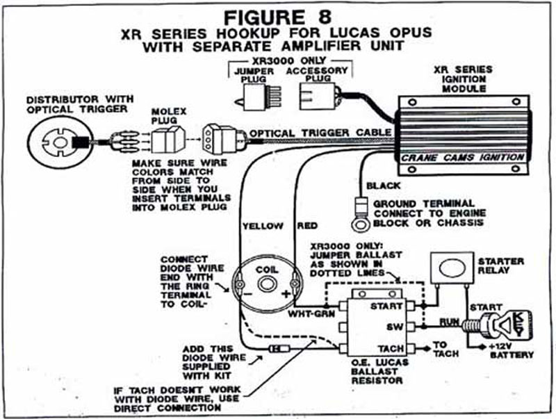 Ignition Amplifier Replacement Motorcycle Ignition Switch Wiring Diagram Bernard Embden's Website
